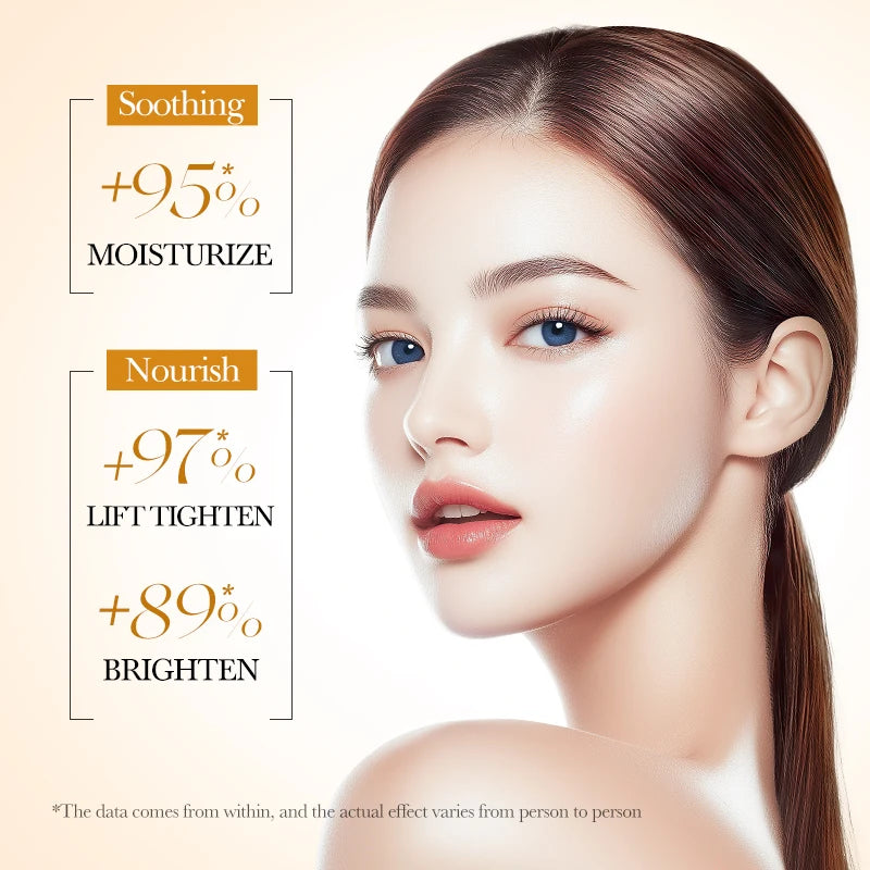 SKIN CARE SET By: GARDEN OF EDEN
